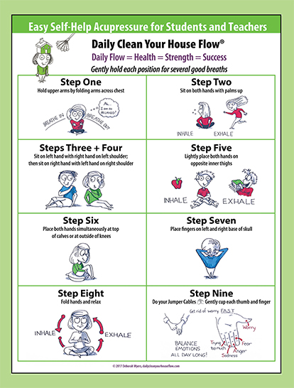 Easy Self Help Posters for Students-Teachers