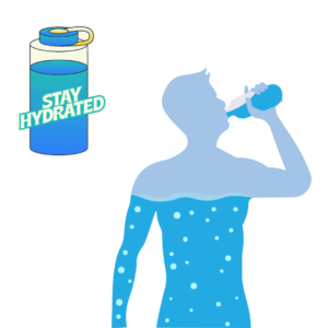 Stay Hydrated, body ¾ filled with water and drinking water